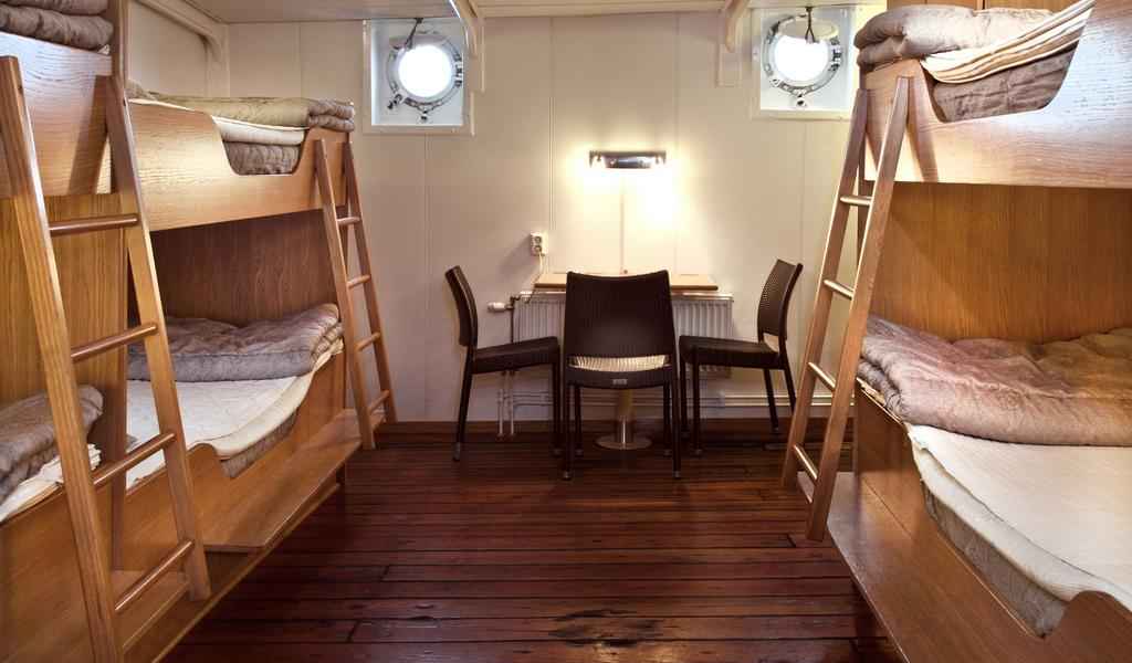 Обзор лучших бюджетных хостелов Стокгольма